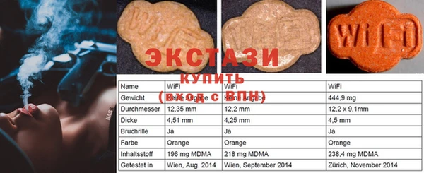 тгк Абаза
